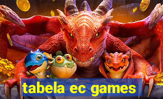 tabela ec games